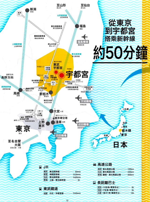 北海道自助遊攻略