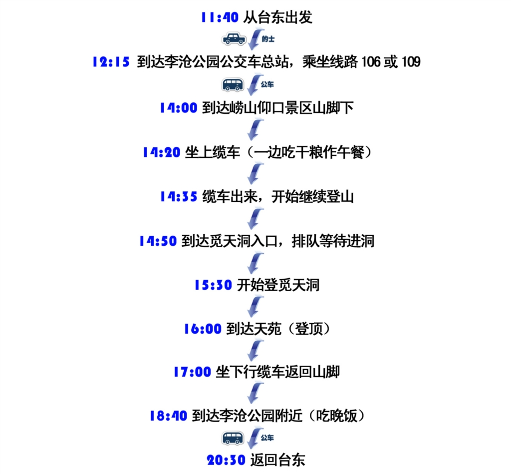 人口费20元_20元人民币图片(2)