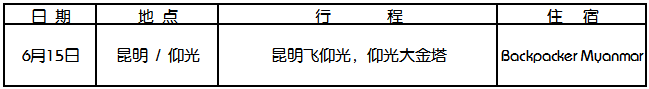 緬甸自助遊攻略