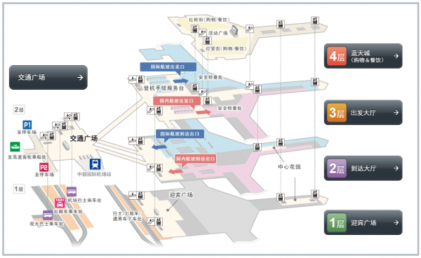 京都自助遊攻略