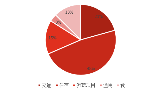 人均全称_无极膏的全称及图片(2)