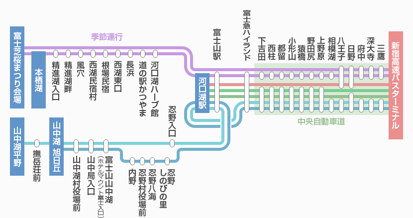 仙台地图人口_日本仙台地图(2)