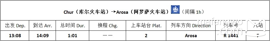 瑞士自助遊攻略