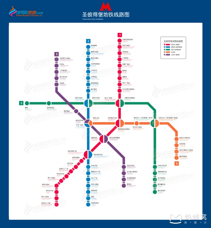 俄羅斯自助遊攻略